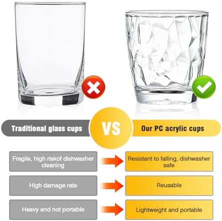 Stay hydrated with our stackable acrylic water tumblers Perfect for camping picnics or everyday use