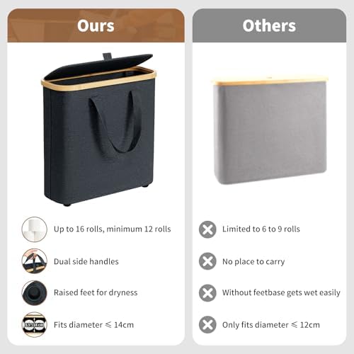 AiseNnO 30L Toilet Paper Storage Basket with Lid Handle