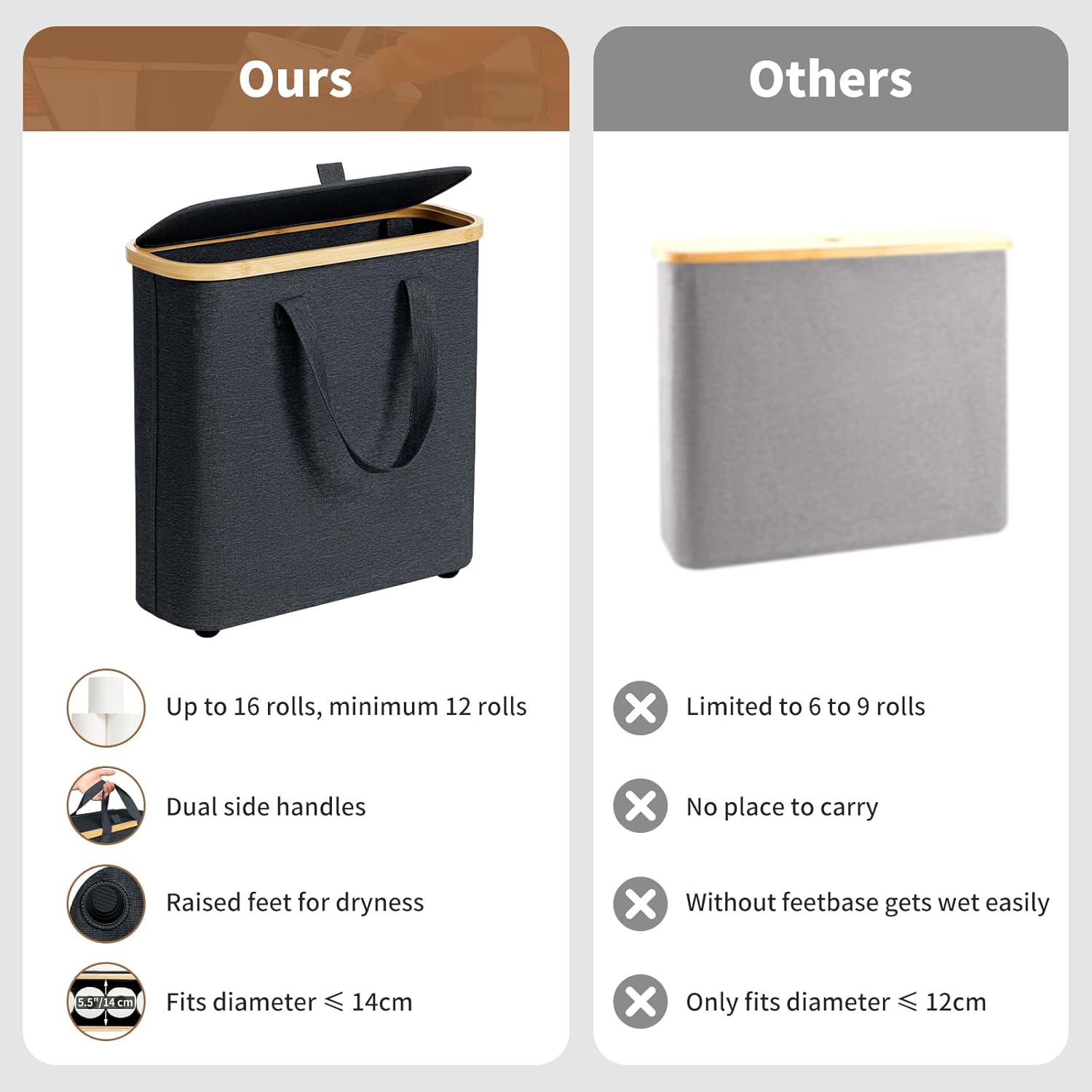 AiseNnO 30L Toilet Paper Storage Basket with Lid Handle