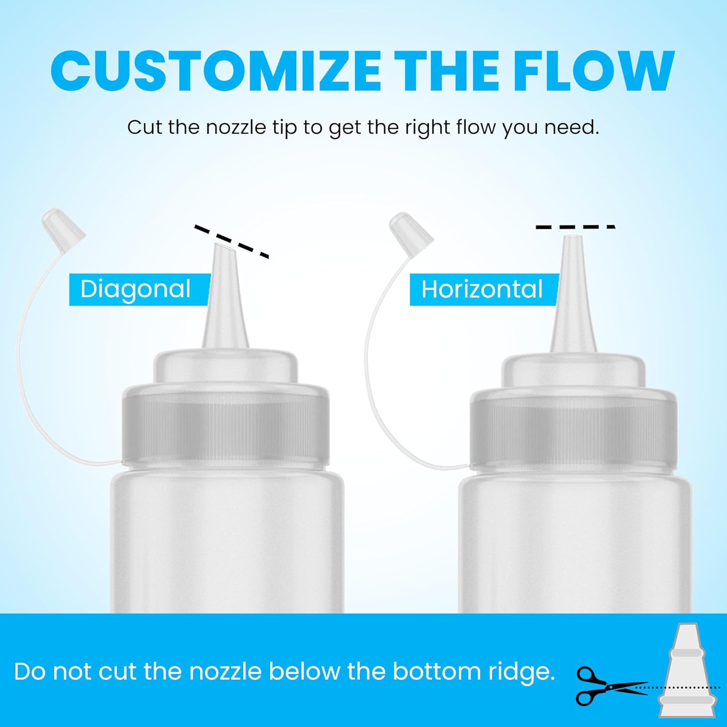 Oaklyn 16oz Squeeze Bottles Set - BPA-Free Condiment Sauce Bottles for Easy Use