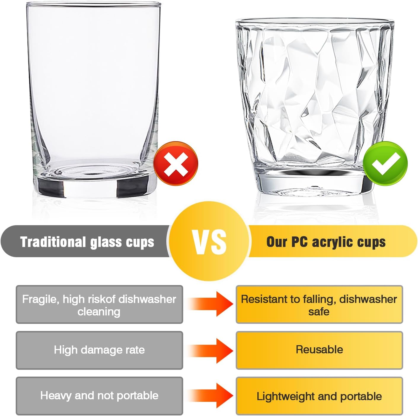 Stay hydrated with our stackable acrylic water tumblers Perfect for camping picnics or everyday use